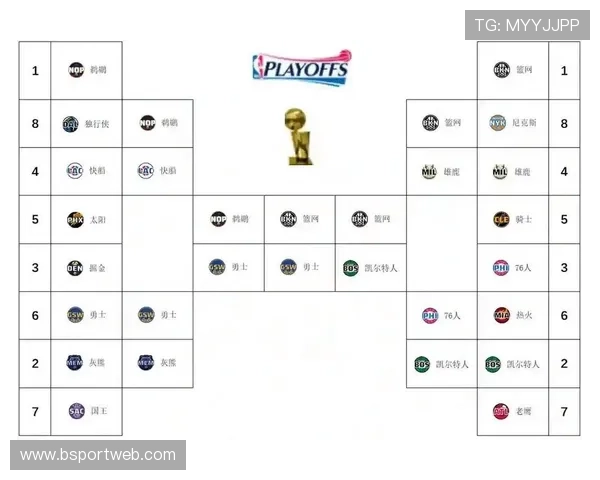 NBA最近几年总冠军都是哪支球队获得的 NBA最近几年总冠军都是哪支球队获得的