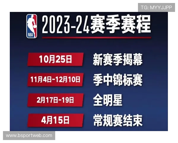 NBA赛程表排名依据哪些标准,变化趋势如何 NBA赛程表排名依据哪些标准,变化趋势如何